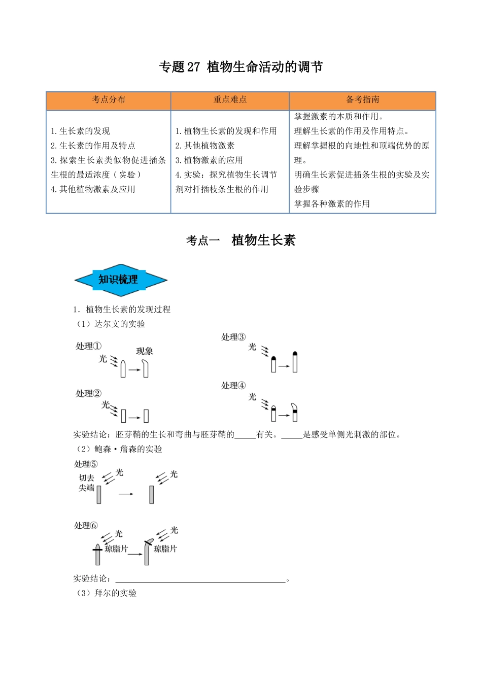 专题27 植物生命活动的调节（串讲）（原卷版）.docx_第1页