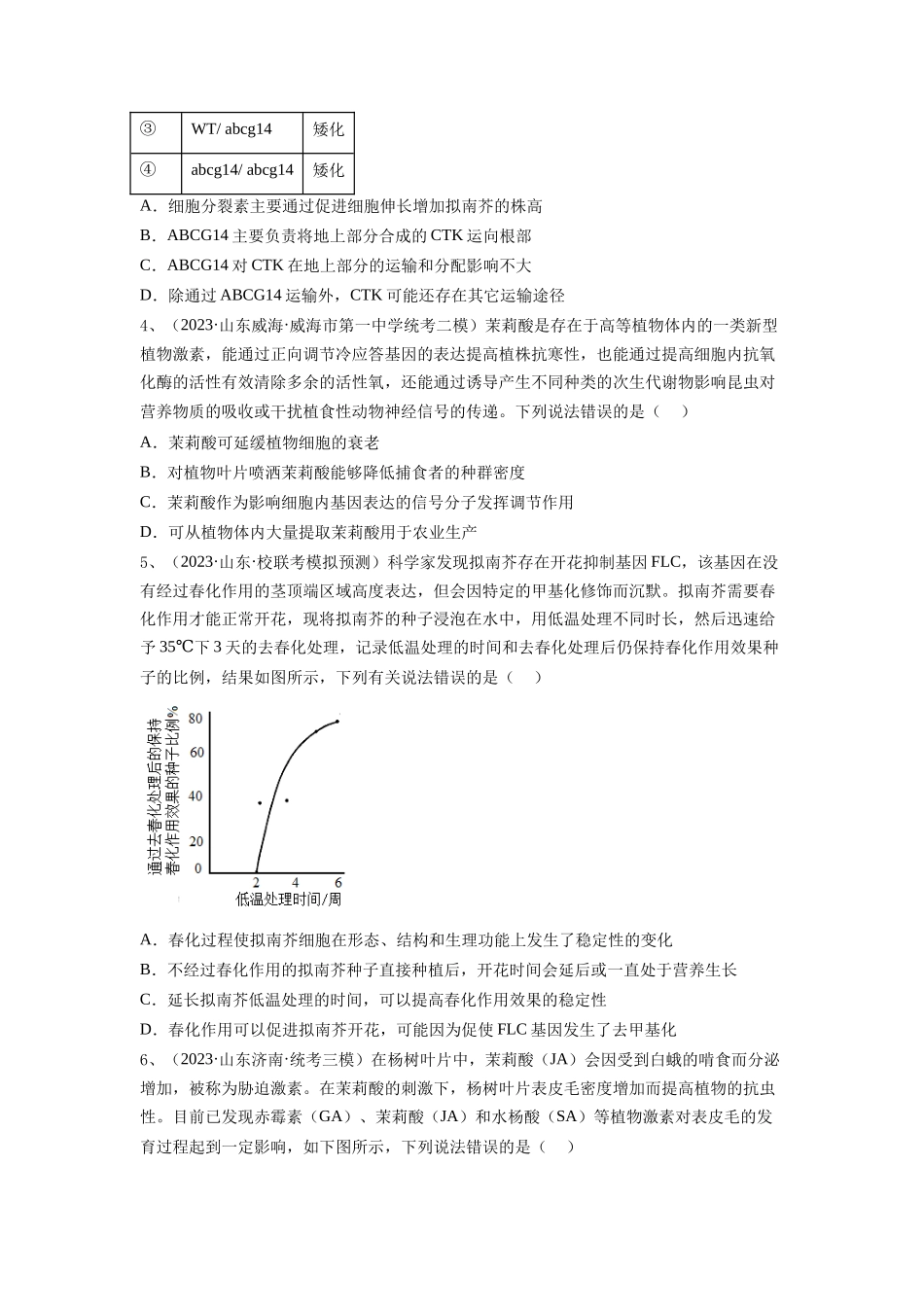 专题27 植物生命活动的调节(精练)(原卷版).docx_第2页