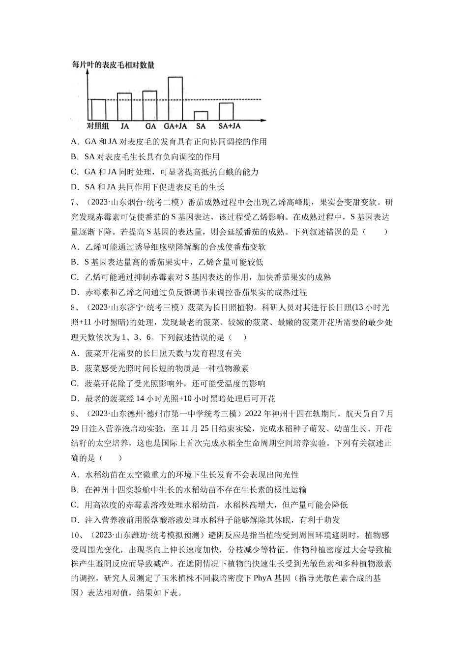 专题27 植物生命活动的调节(精练)(原卷版).docx_第3页