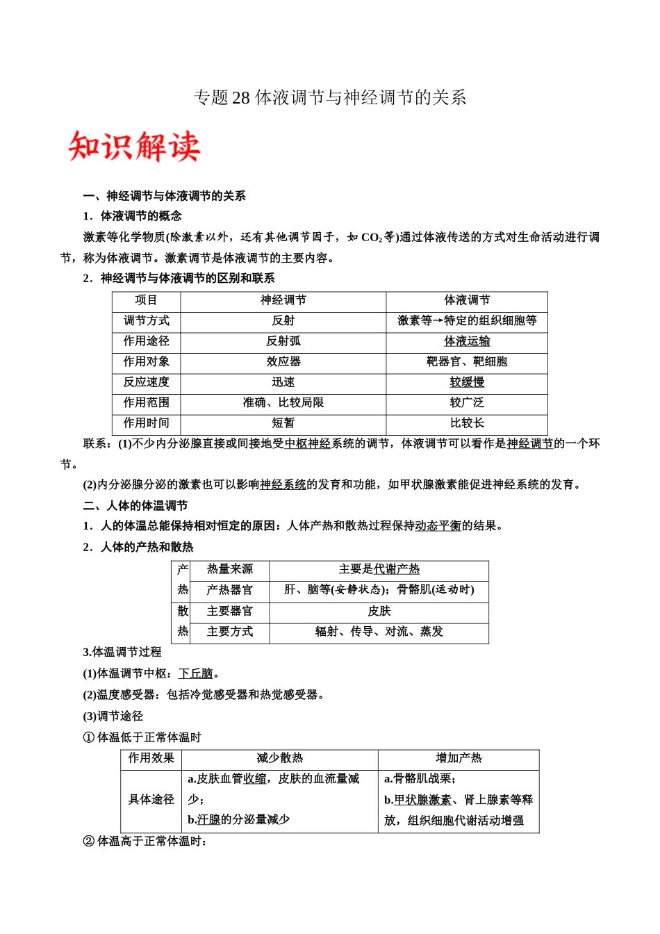 专题28 体液调节与神经调节的关系(原卷版) .docx_第1页