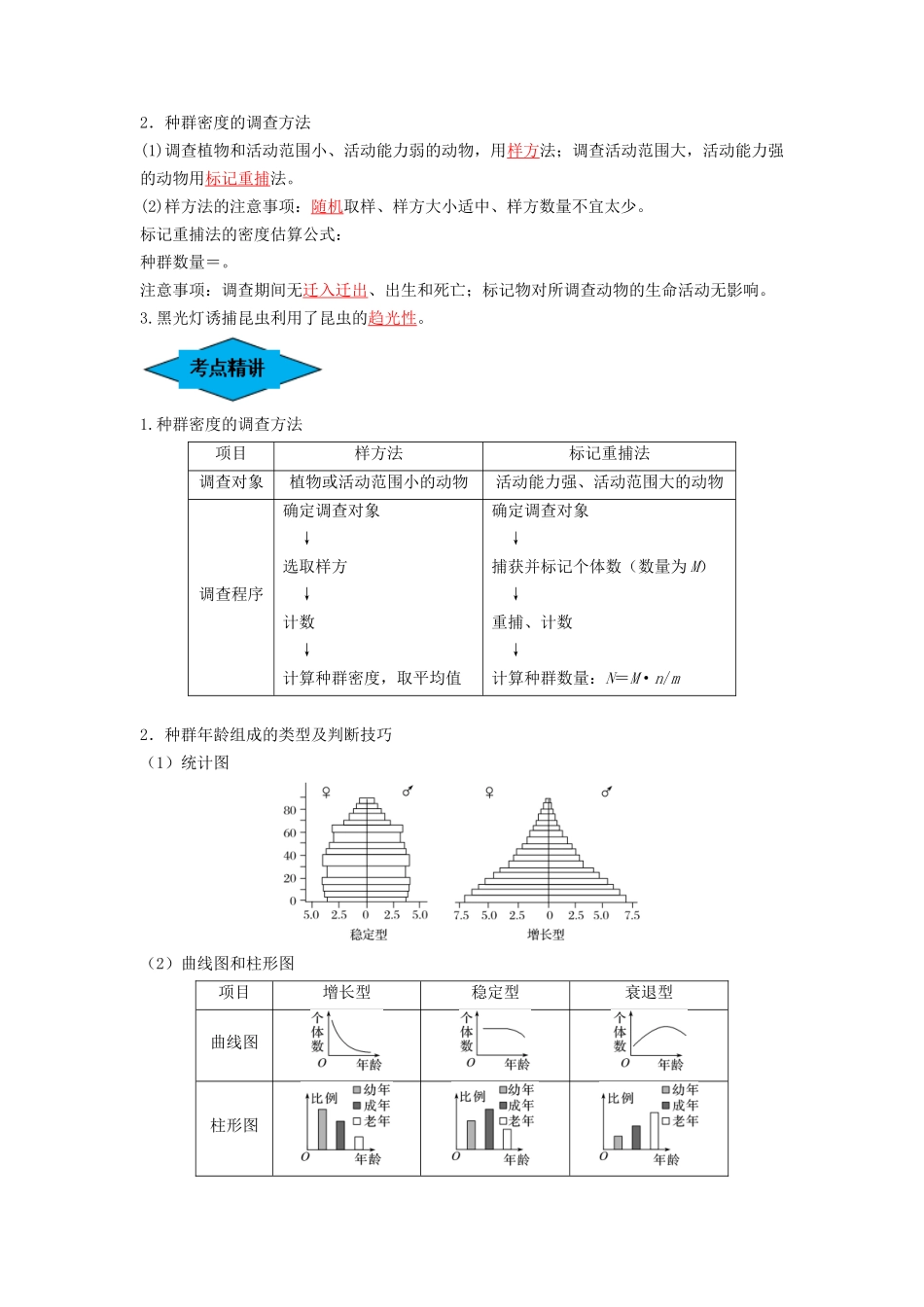 专题28 种群的特征和数量变化(串讲)(解析版).docx_第2页