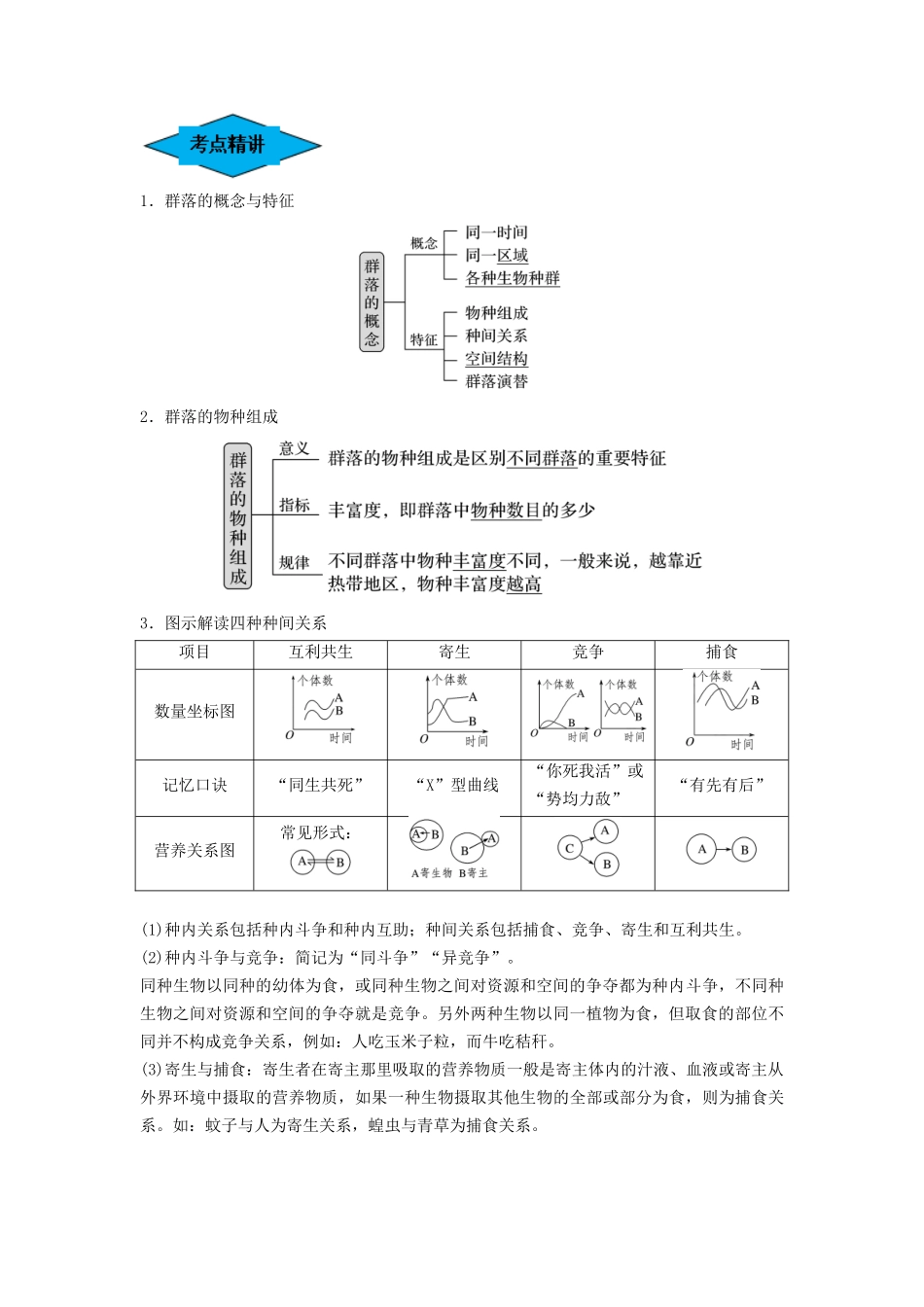 专题29 群落的结构与演替（串讲）（解析版）.docx_第2页