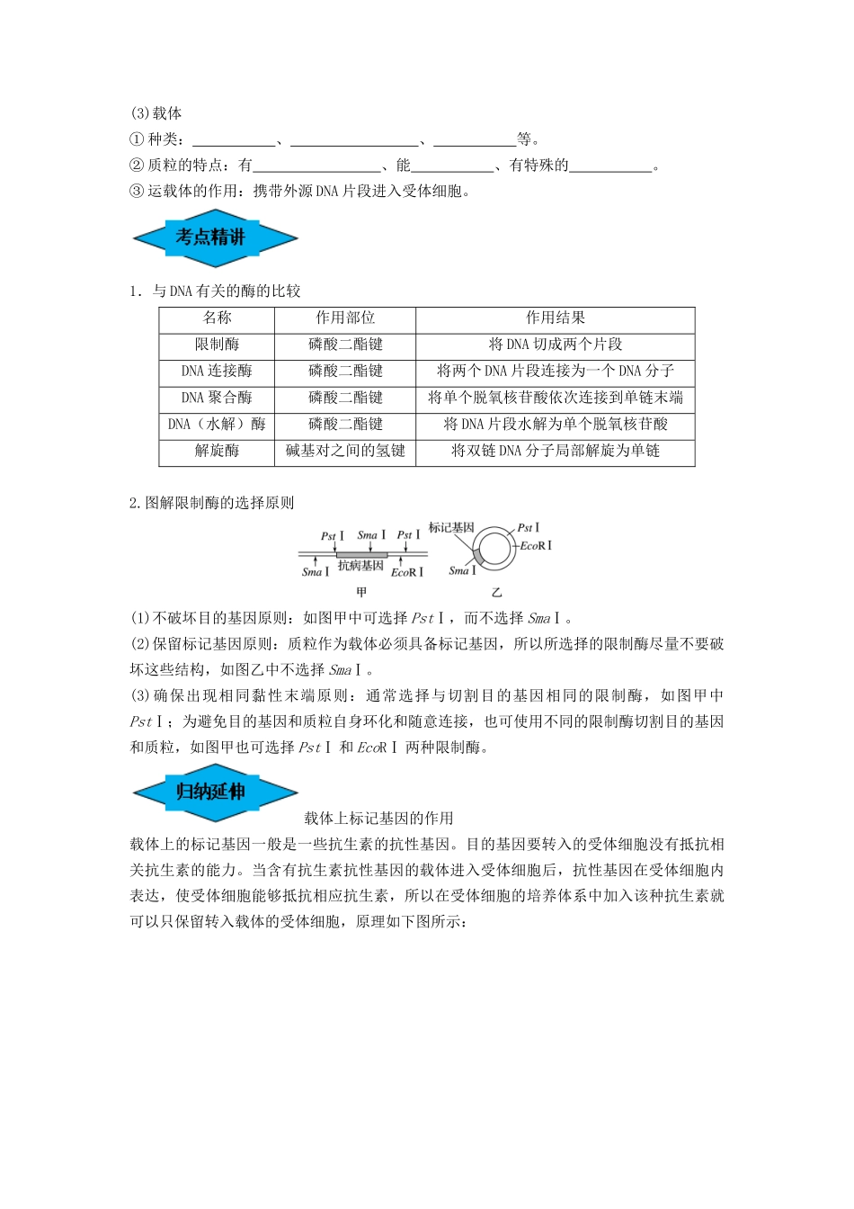 专题32 基因工程(串讲)(原卷版).docx_第2页