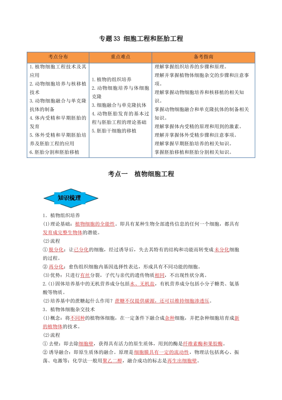 专题33 细胞工程和胚胎工程(串讲)(解析版).docx_第1页