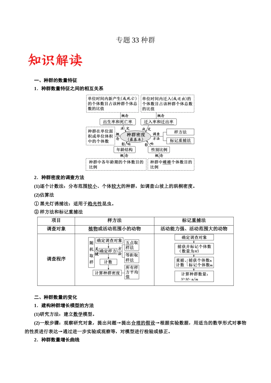 专题33 种群（解析版).docx_第1页