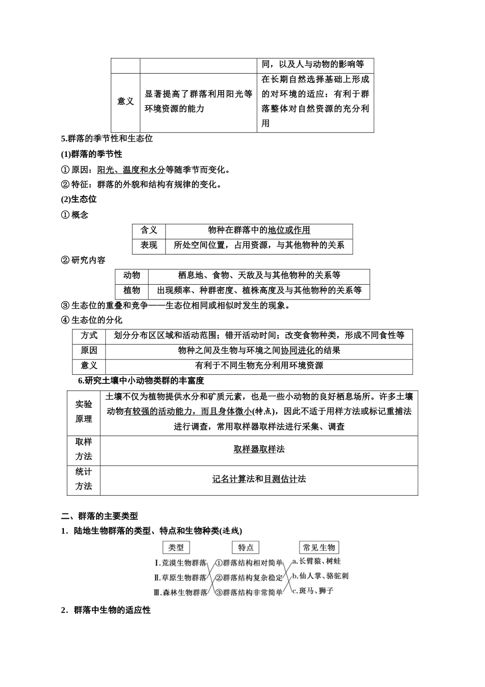 专题34 群落(解析版).docx_第2页