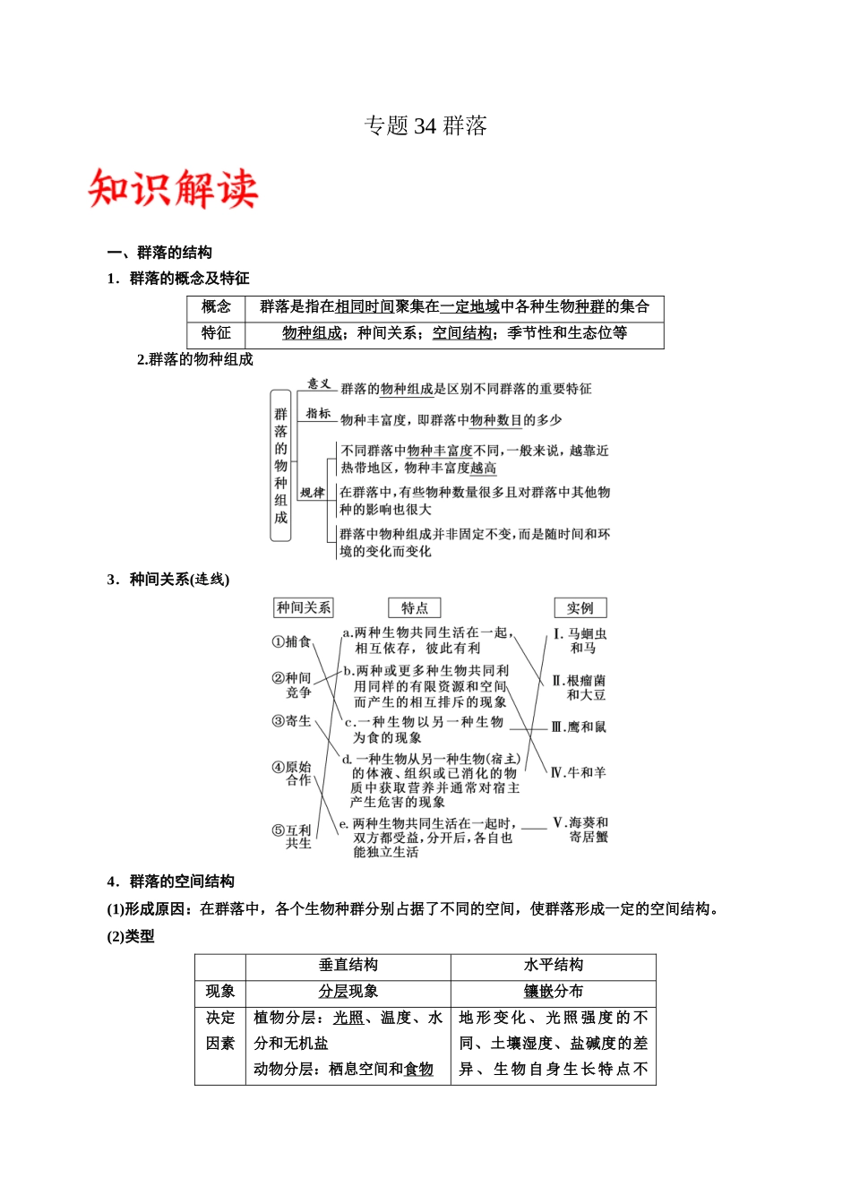 专题34 群落(原卷版) .docx_第1页