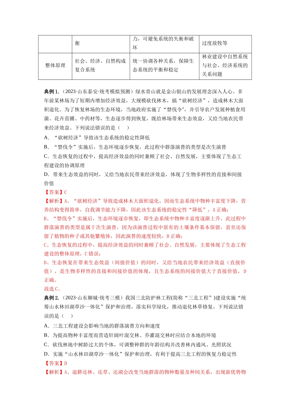 专题34 生态工程(串讲)(解析版).docx_第2页