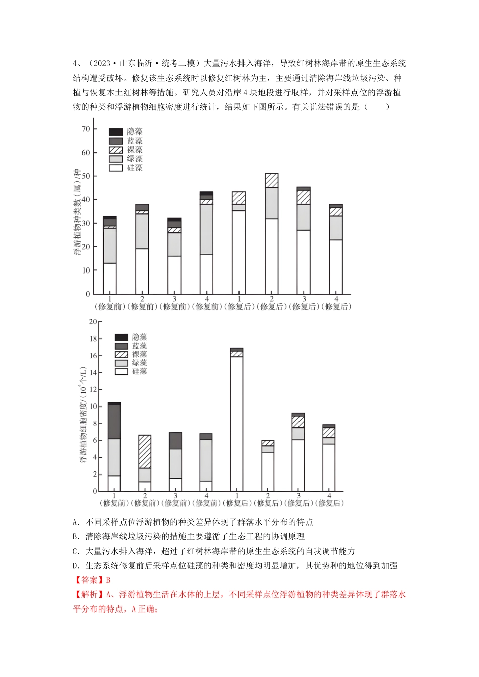 专题34 生态工程（精练）（解析版）.docx_第3页
