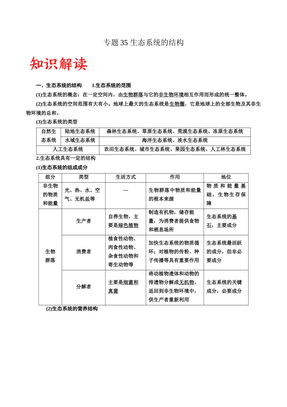 专题35 生态系统的结构(原卷版) .docx_第1页