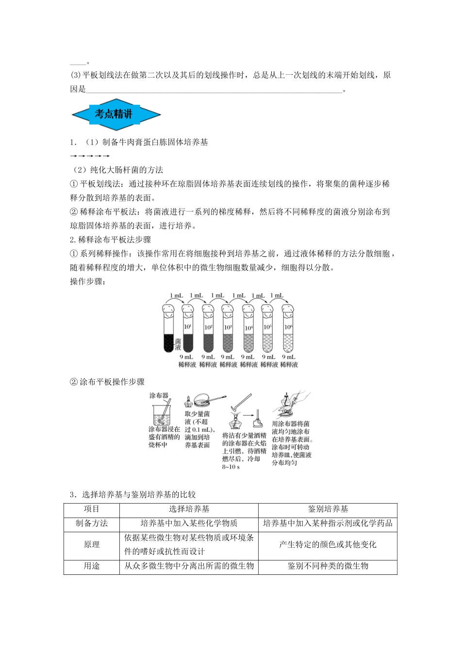 专题35 微生物的培养技术及应用(串讲)(原卷版).docx_第2页