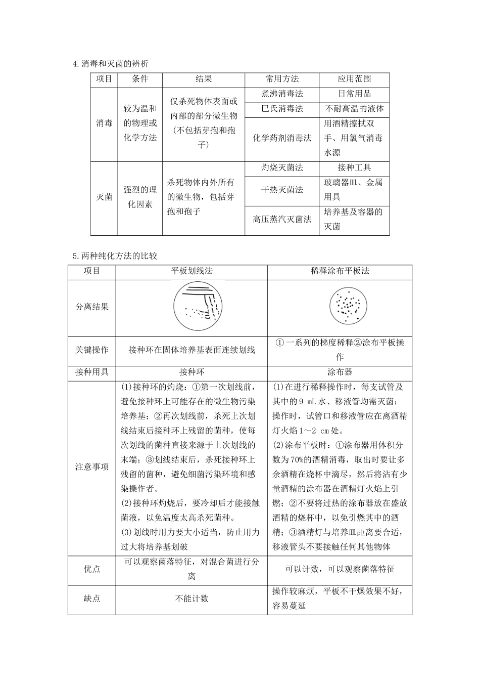 专题35 微生物的培养技术及应用(串讲)(原卷版).docx_第3页