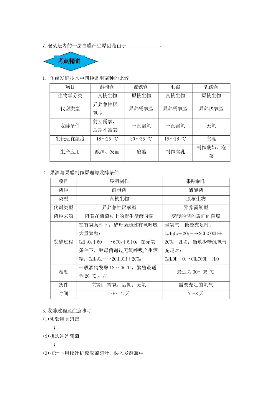 专题36 发酵技术与发酵工程的应用(串讲)(原卷版).docx_第2页