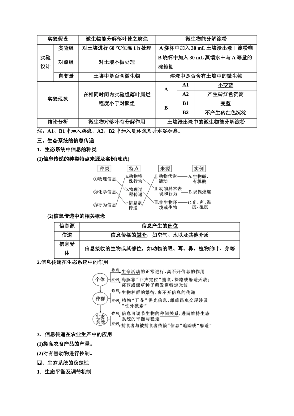 专题36 生态系统的功能（解析版）.docx_第3页