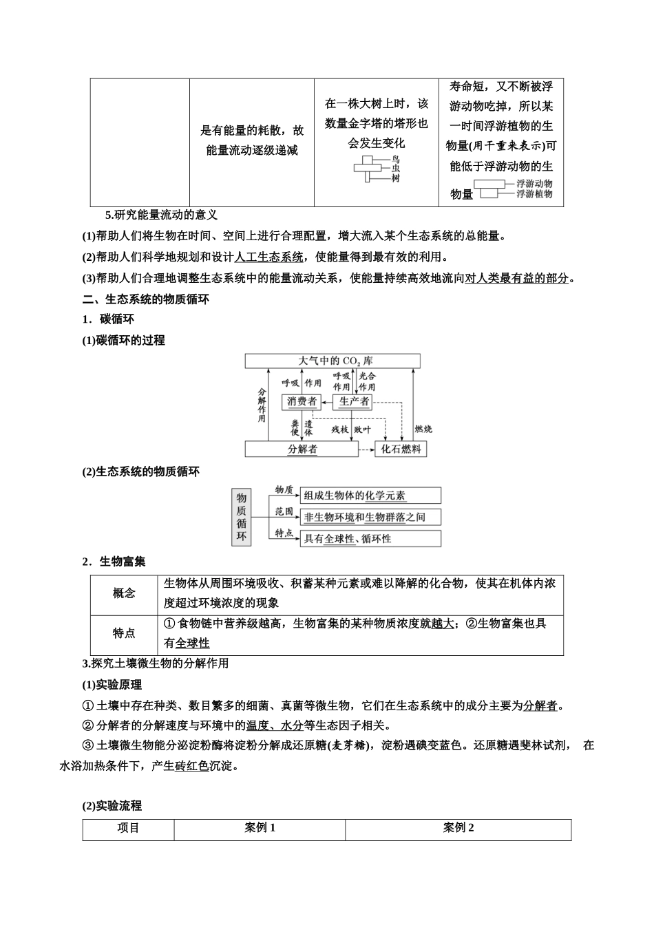 专题36 生态系统的功能(原卷版) .docx_第2页