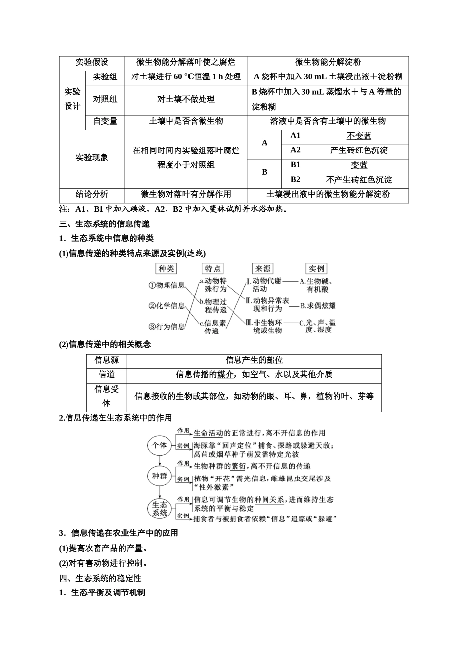 专题36 生态系统的功能(原卷版) .docx_第3页