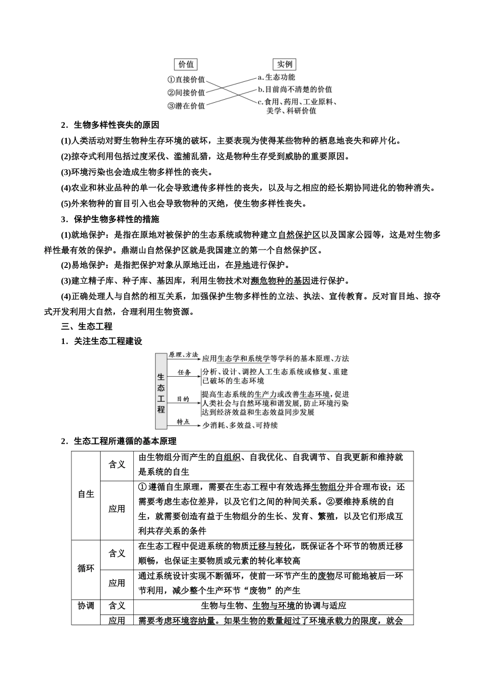 专题37 人与环境、生态工程（解析版）.docx_第2页