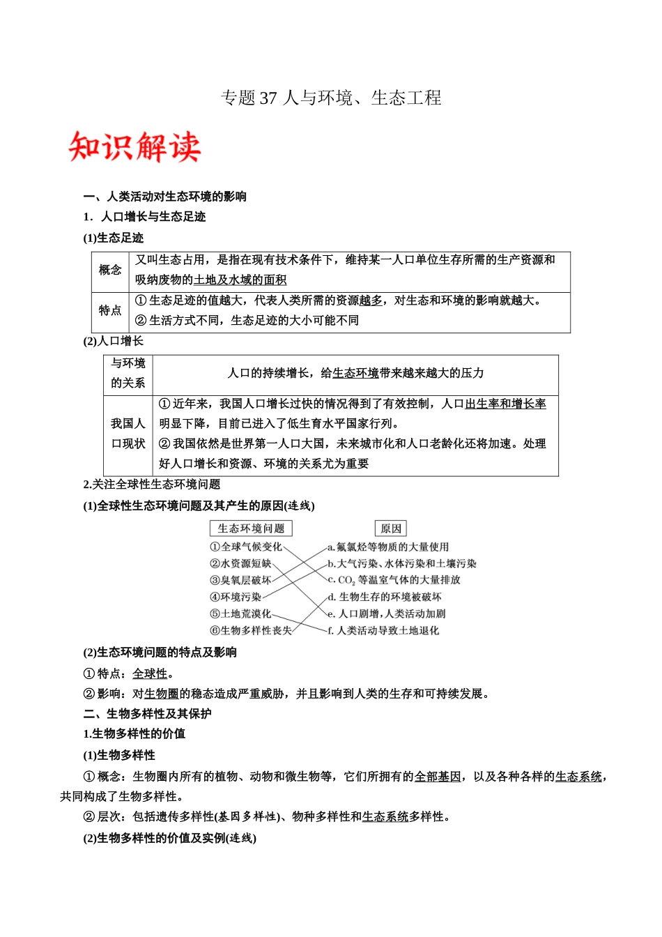 专题37 人与环境、生态工程（原卷版） .docx_第1页