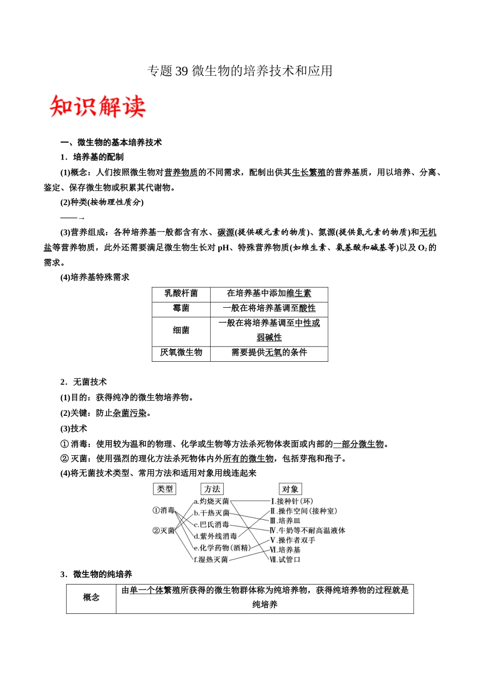 专题39 微生物的培养技术和应用（解析版）.docx_第1页