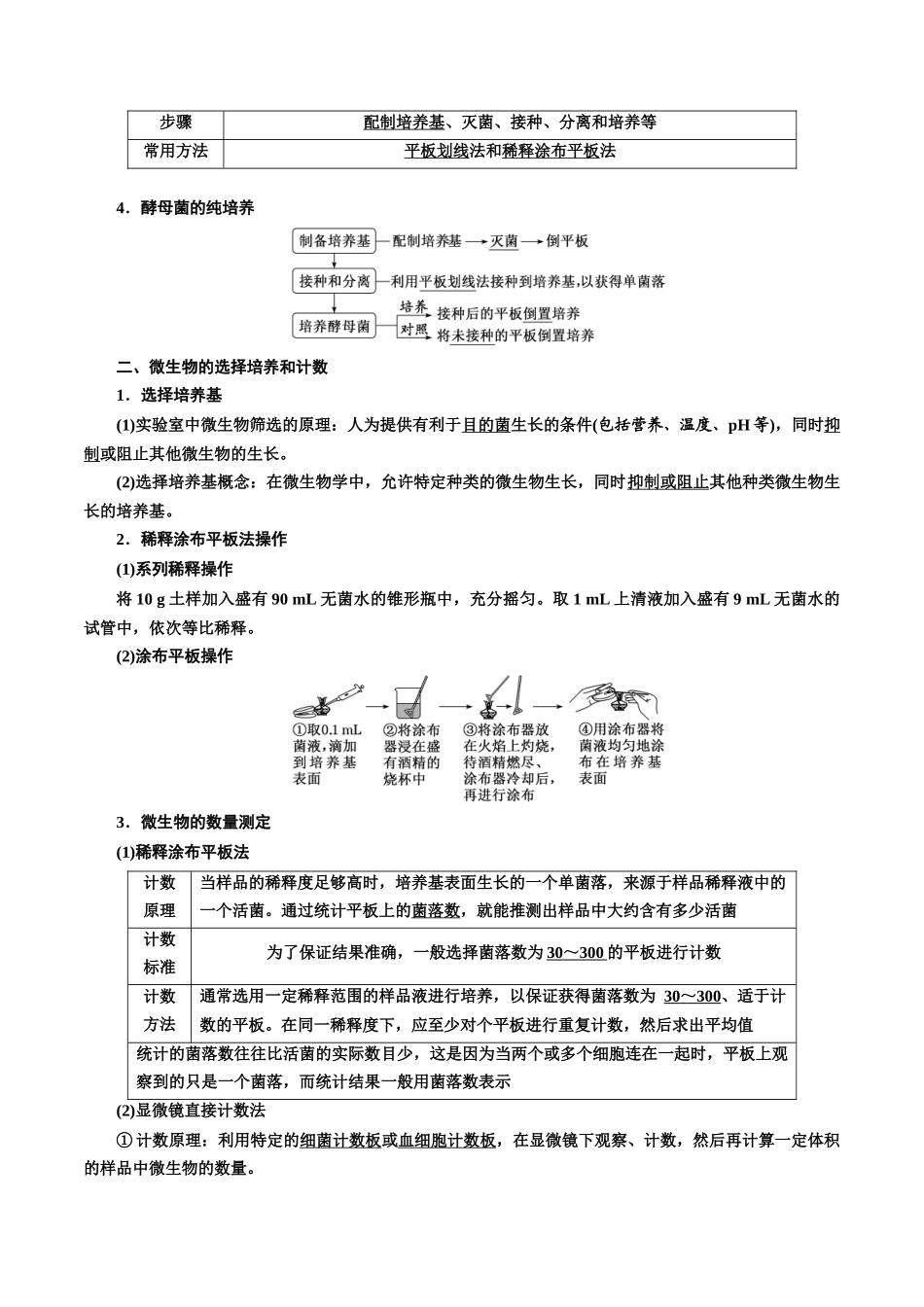 专题39 微生物的培养技术和应用（解析版）.docx_第2页