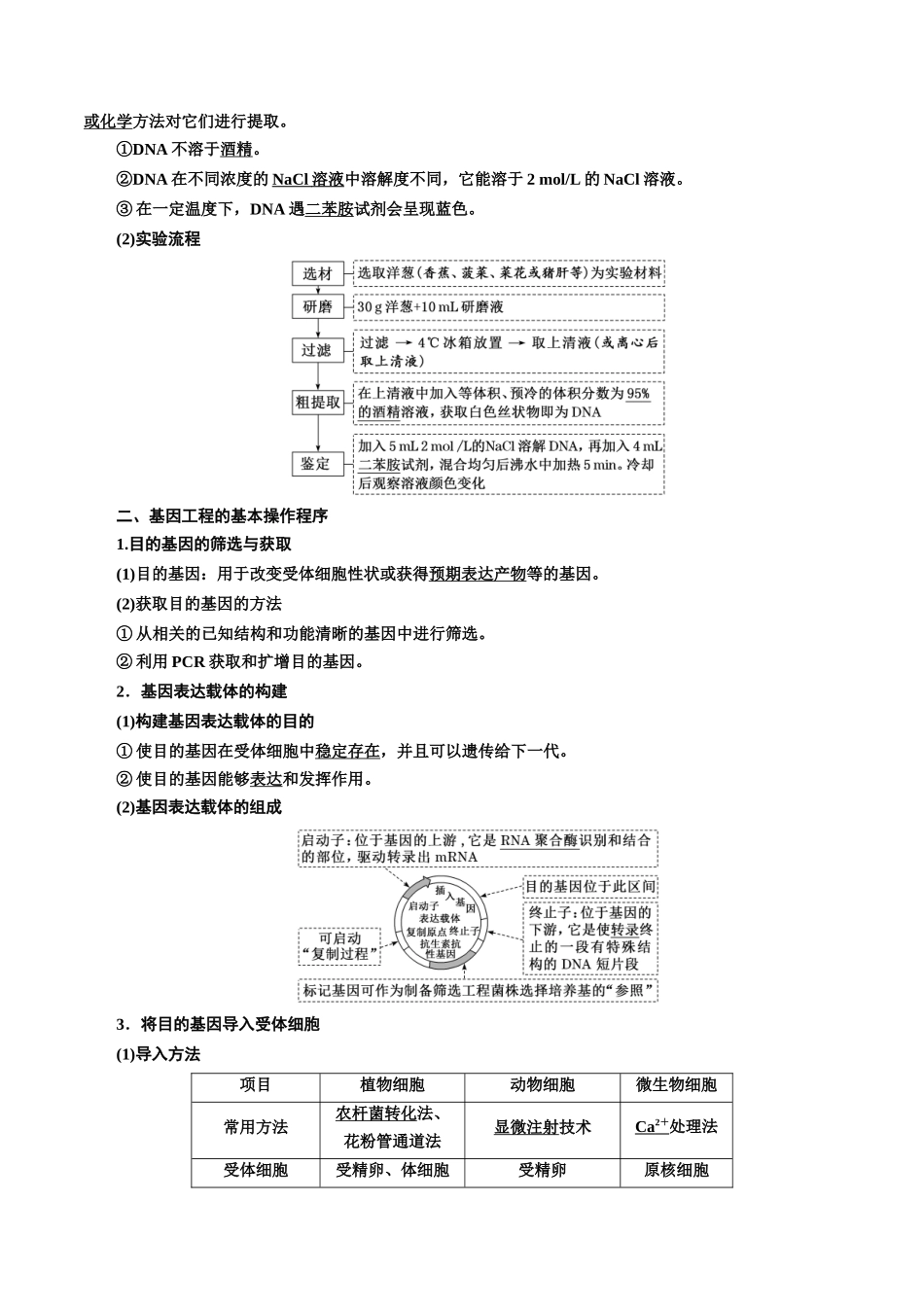 专题43 基因工程（解析版）.docx_第2页