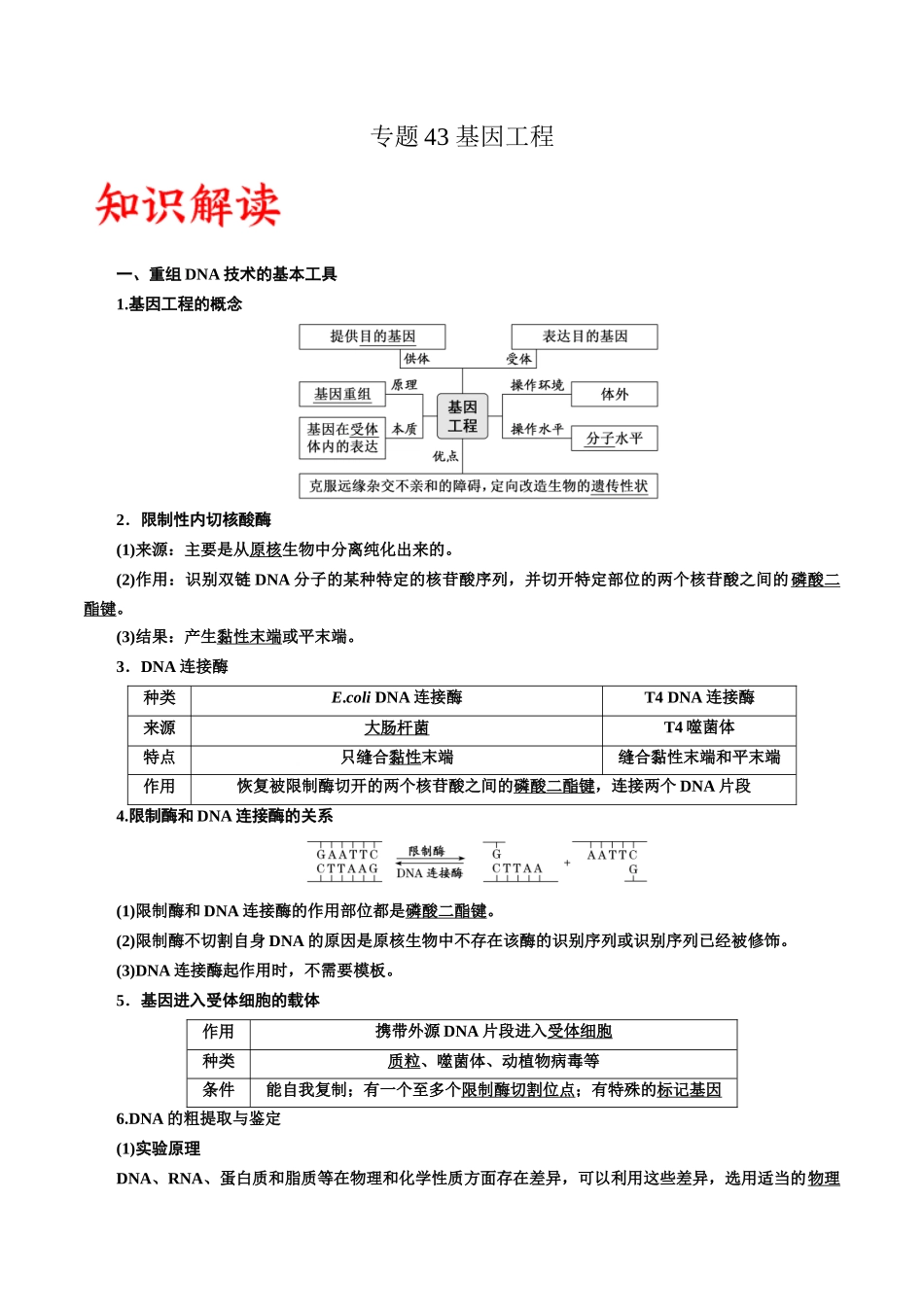 专题43 基因工程(原卷版) .docx_第1页