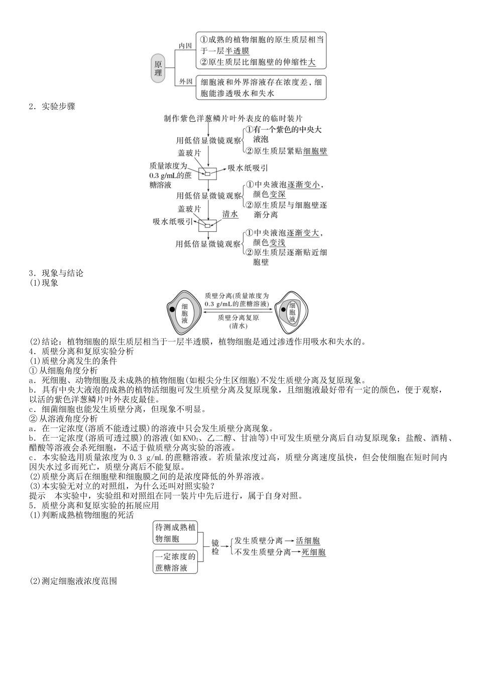 专题二 物质进出、酶与ATP(原卷版).docx_第2页