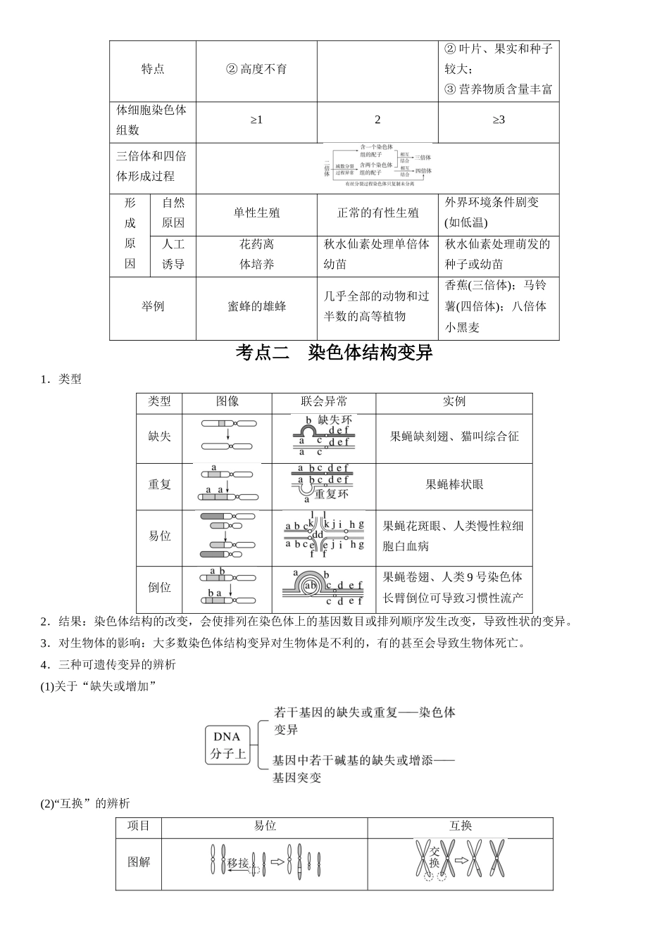 专题九 染色体变异(解析版).docx_第2页