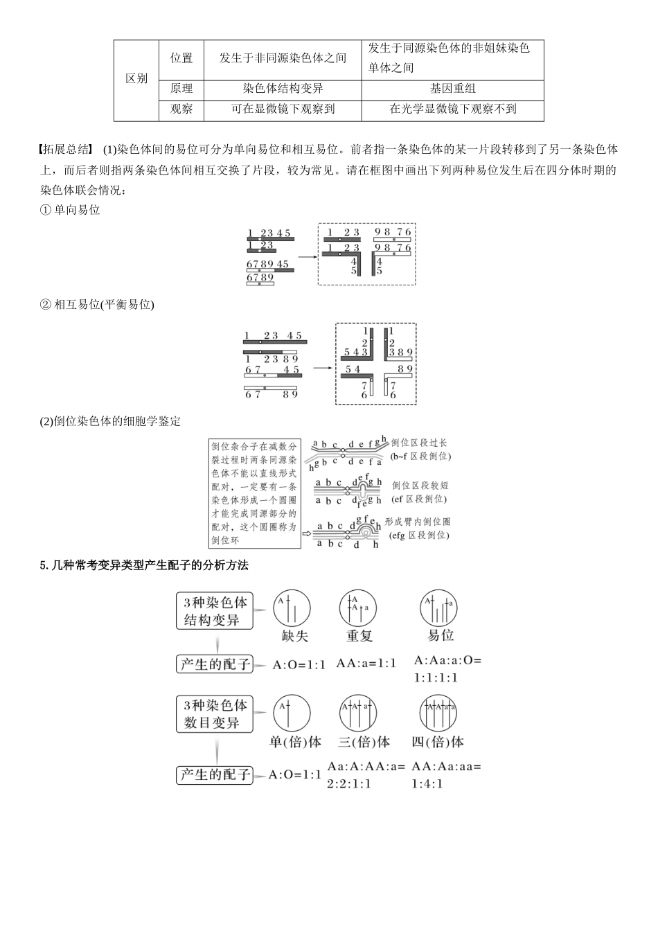 专题九 染色体变异(解析版).docx_第3页