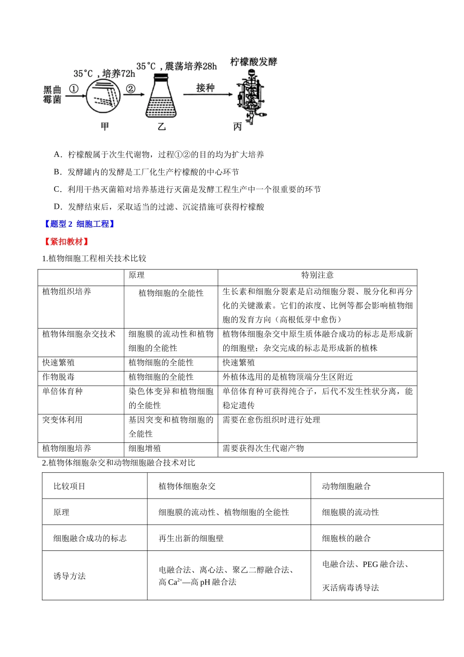 专题九 生物技术与工程（学生版）-18页.docx_第3页