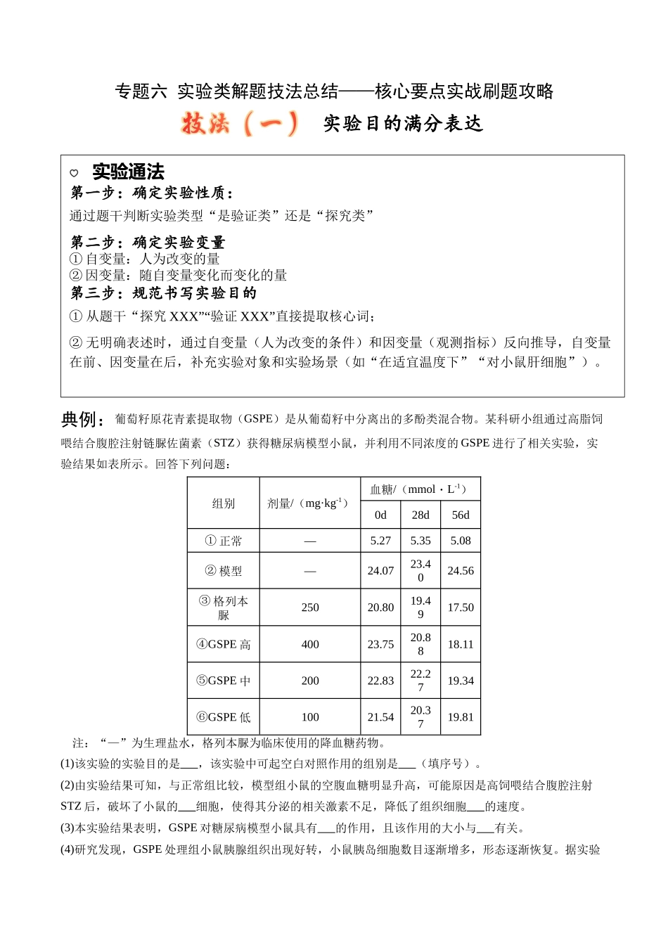 专题六 实验类解题技法总结——核心要点实战刷题攻略(学生版).docx_第1页