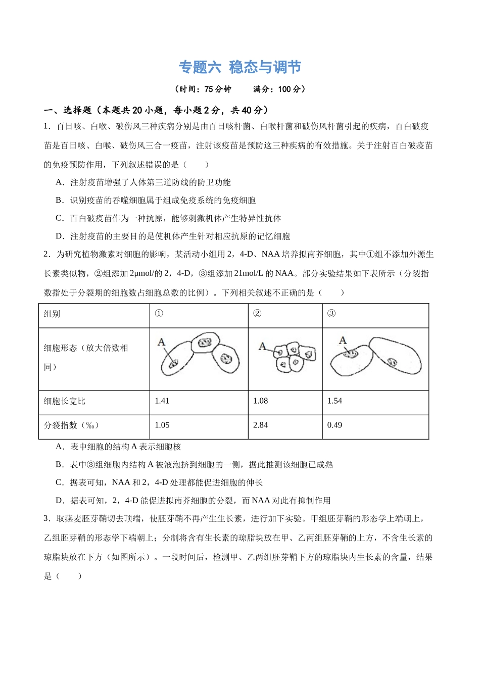 专题六 稳态与调节(测试)(原卷版).docx_第1页