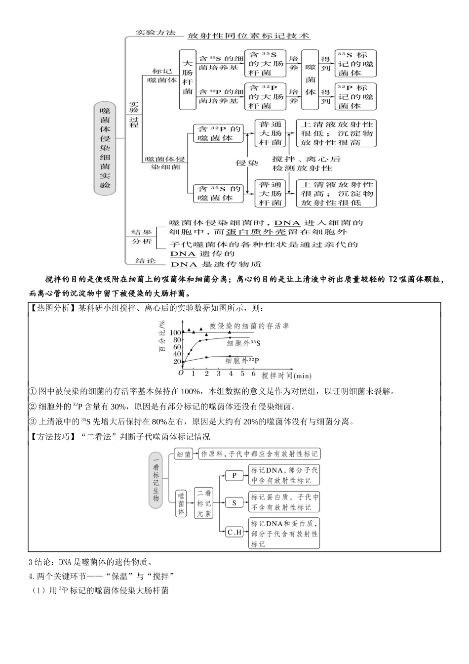 专题七 遗传分子的基础(解析版).docx_第3页