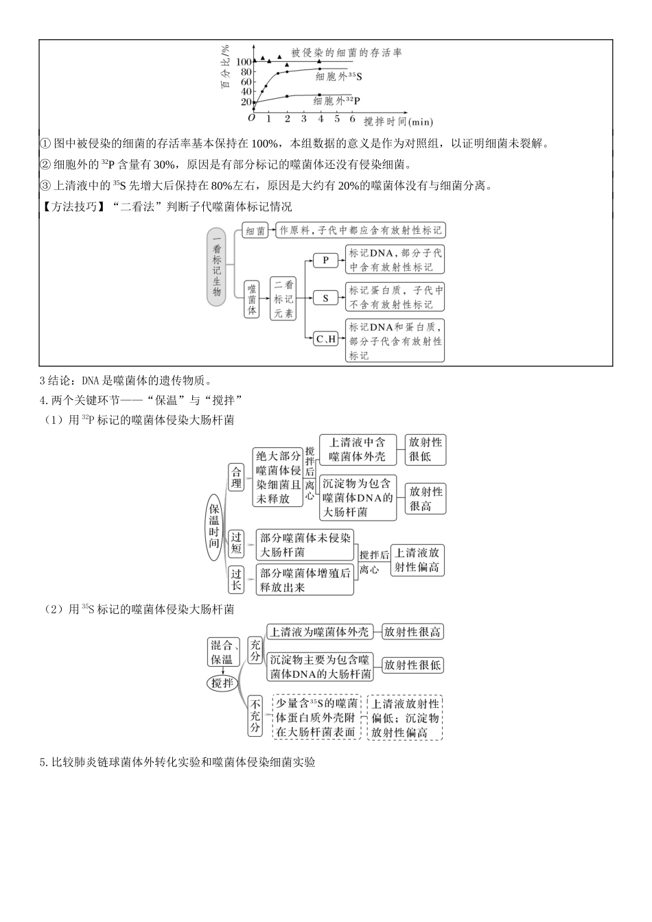 专题七 遗传分子的基础(原卷版).docx_第3页