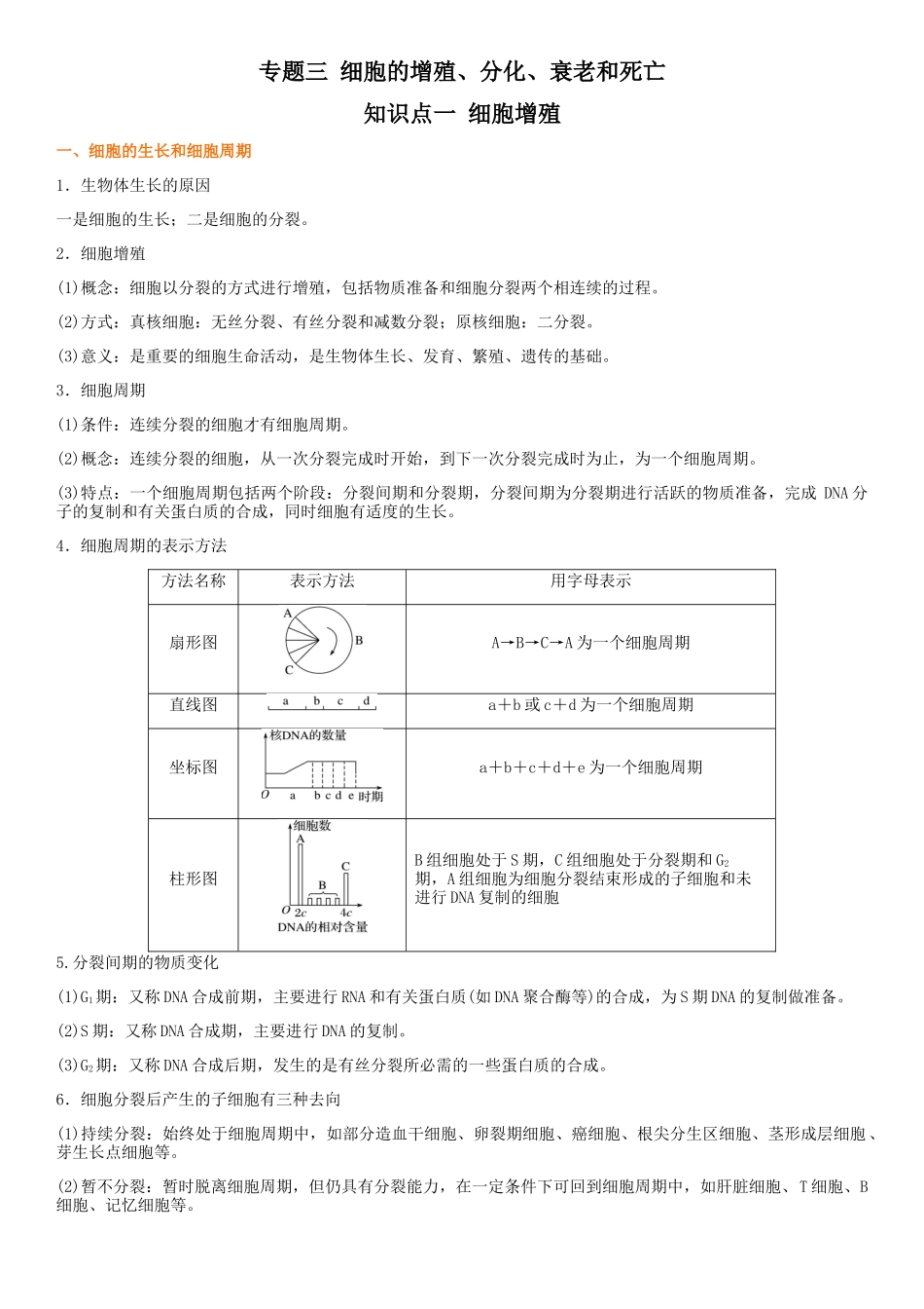 专题三 细胞的增殖、分化、衰老和死亡(解析版).docx_第1页
