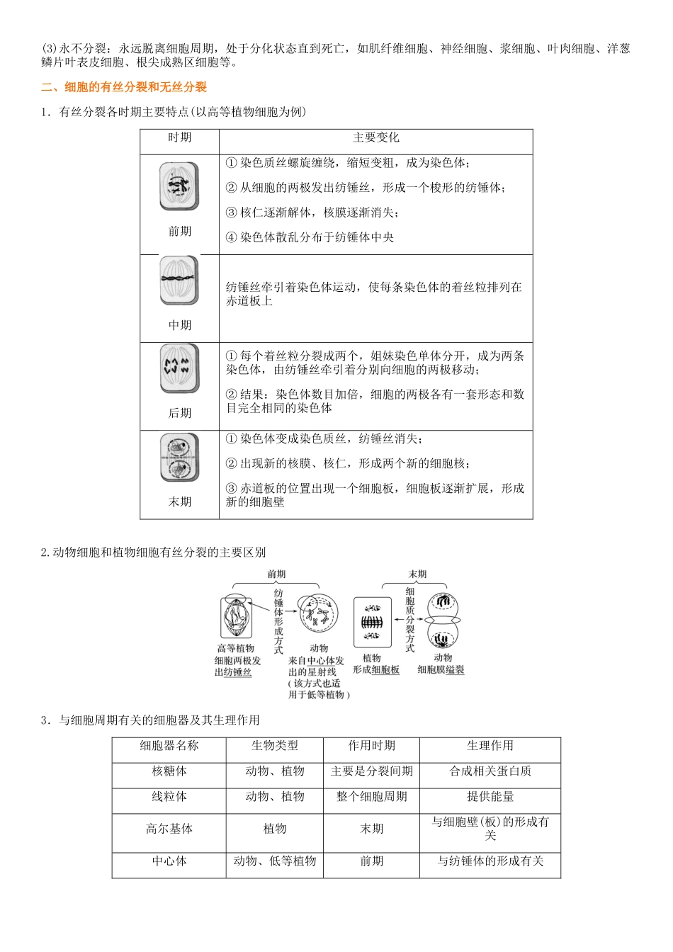 专题三 细胞的增殖、分化、衰老和死亡(原卷版).docx_第2页