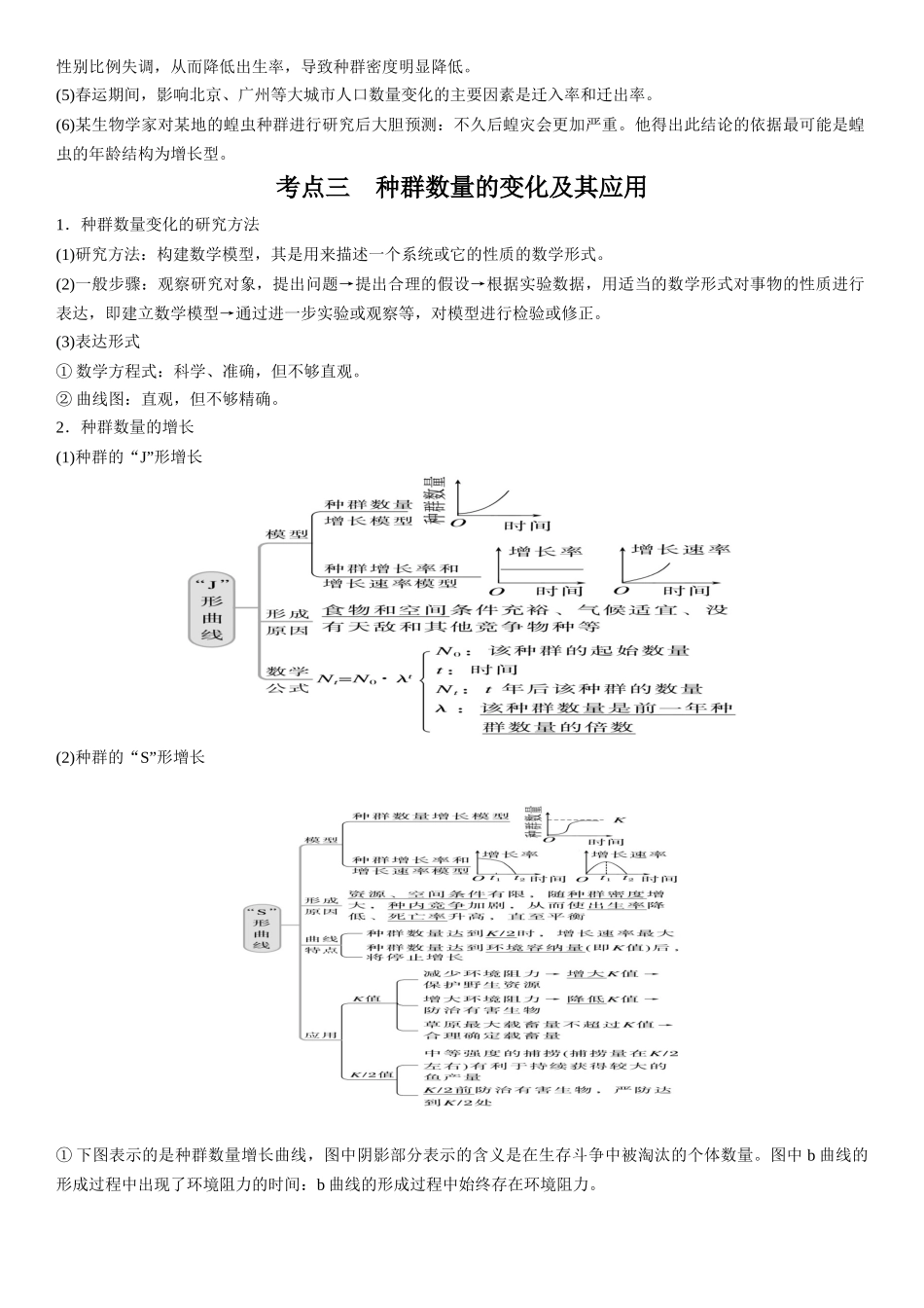 专题十 种群和群落(原卷版).docx_第3页
