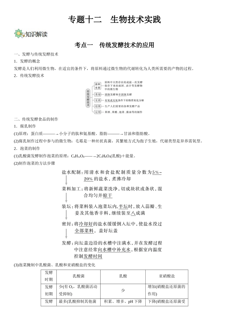 专题十二 生物技术实践(解析版).docx_第1页