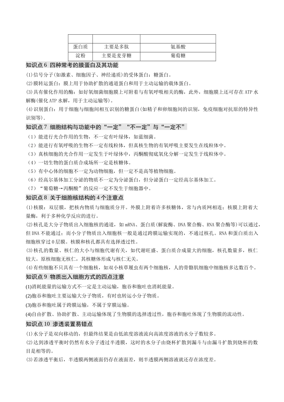 专题十三 高中生物易错知识点-(新高考通用).docx_第2页