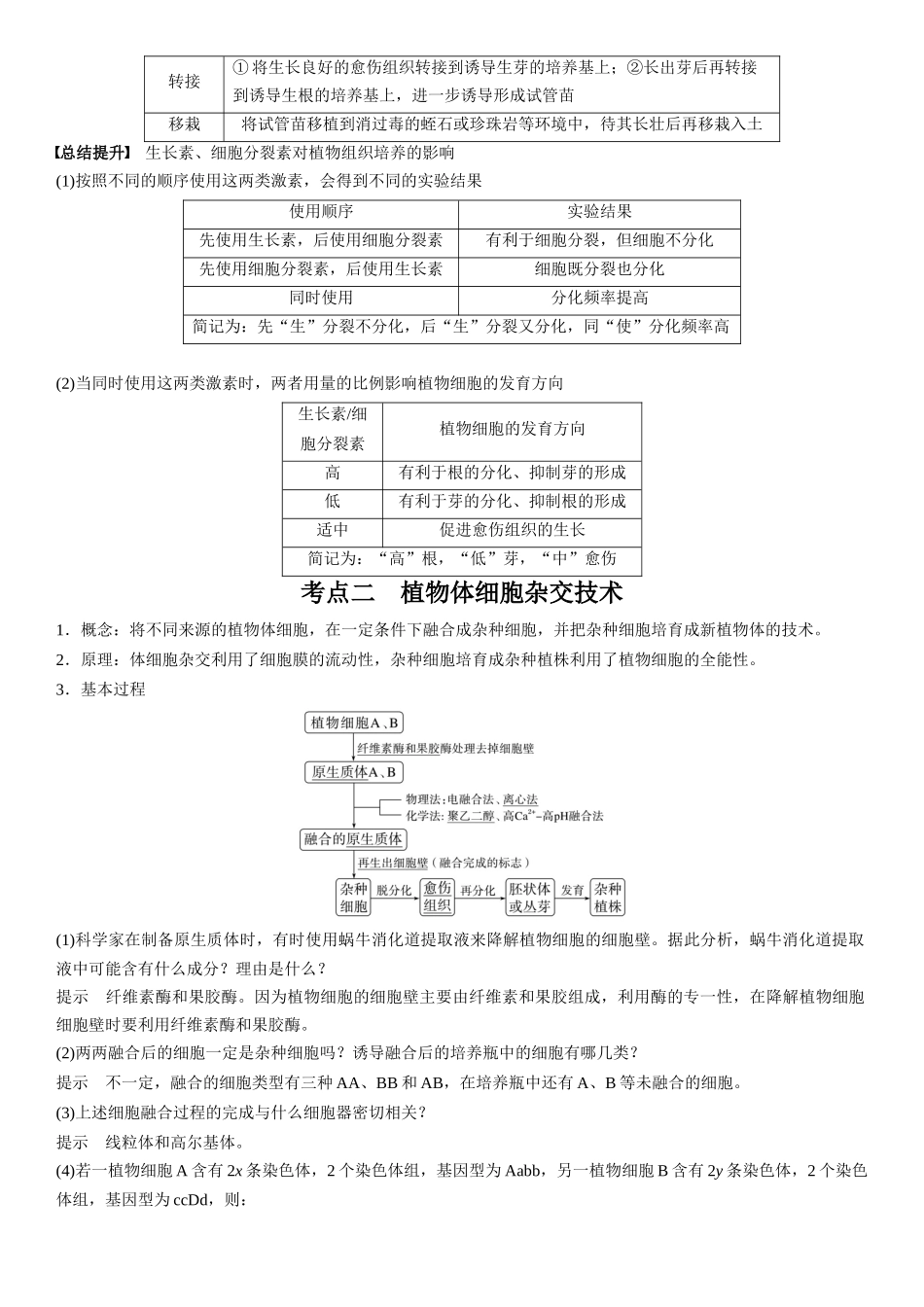 专题十三 现代生物科技专题(解析版).docx_第2页