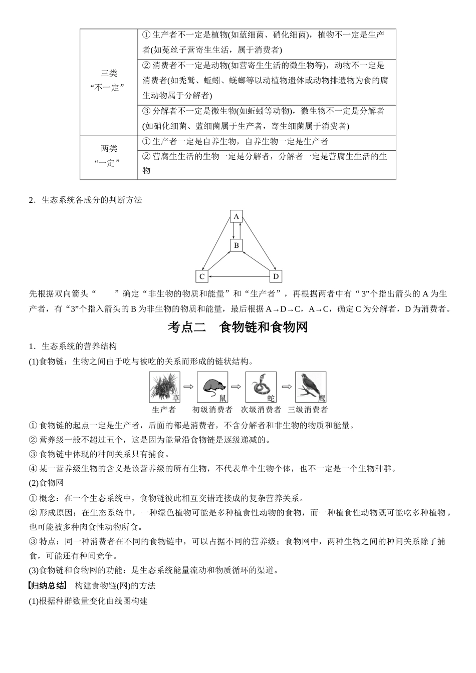 专题十一 生态系统和生态环境的保护(解析版).docx_第2页