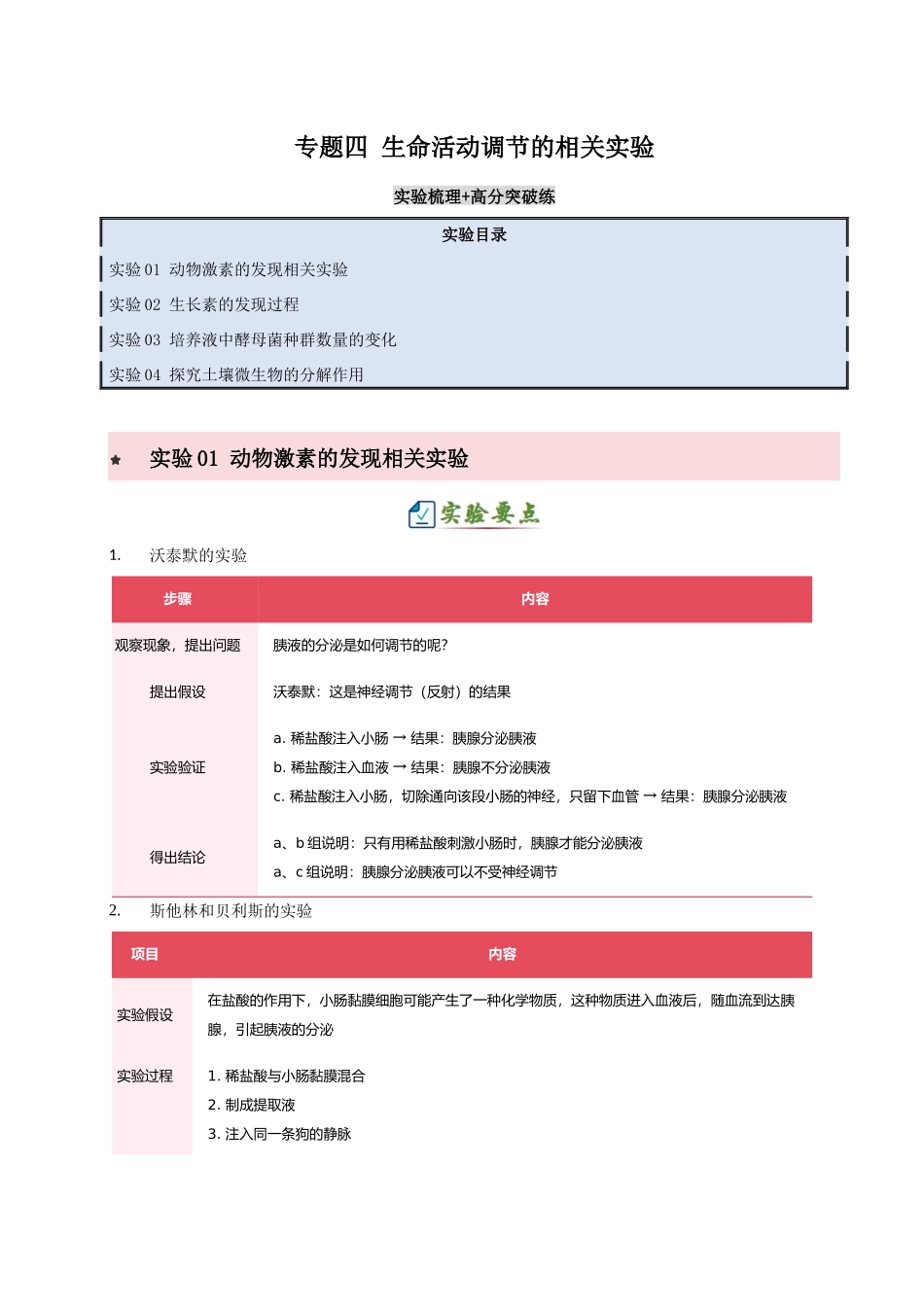 专题四 生命活动调节的相关实验(4大常考实验)(解析版).docx_第1页