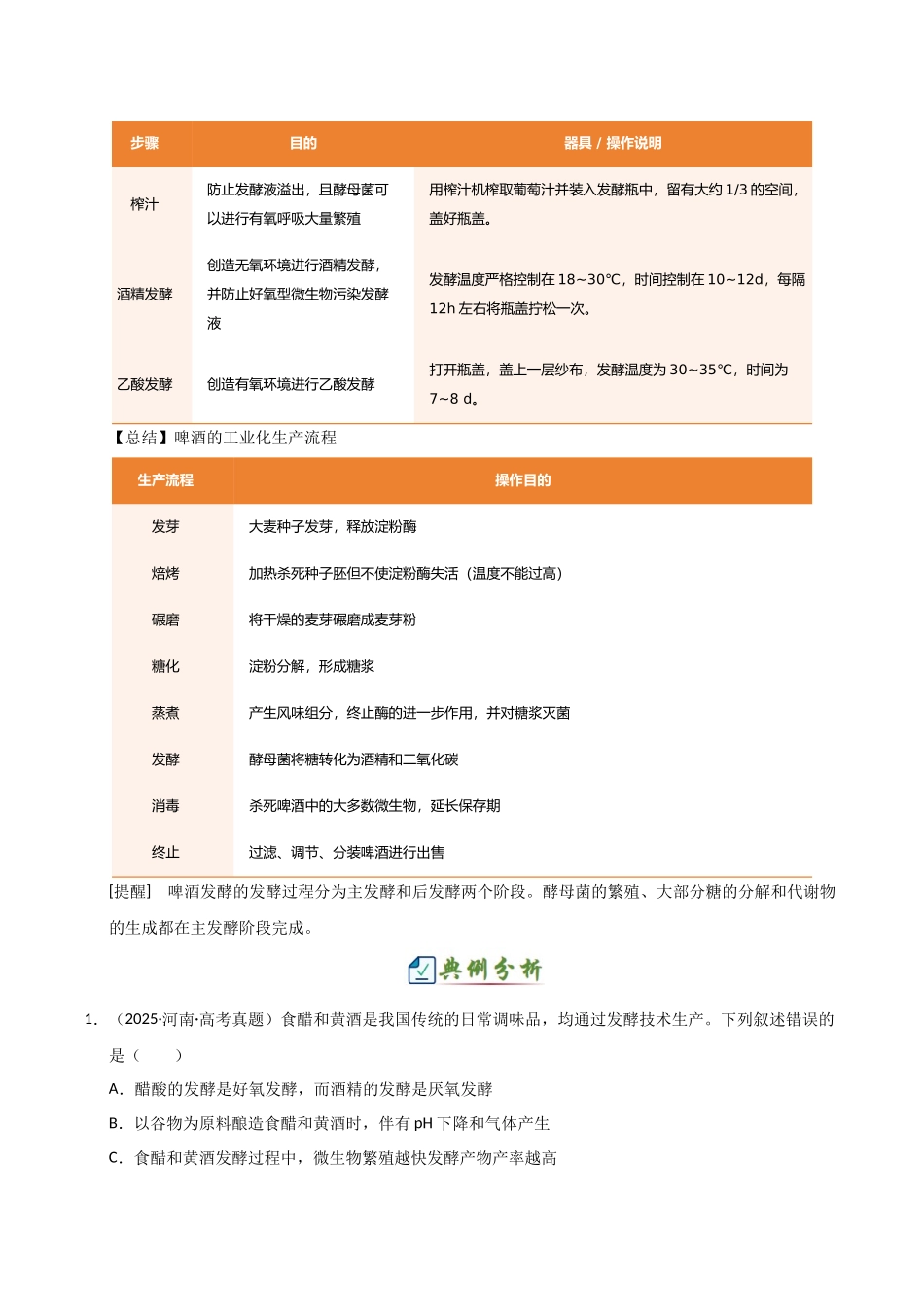 专题五 生物技术与工程相关实验（6大常考实验）（解析版）.docx_第2页