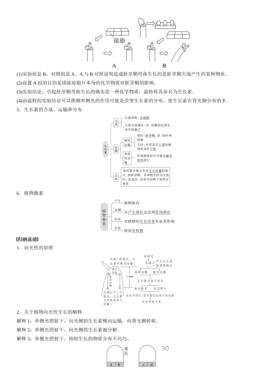 专题五 植物生命活动的调节（原卷版）.docx_第2页