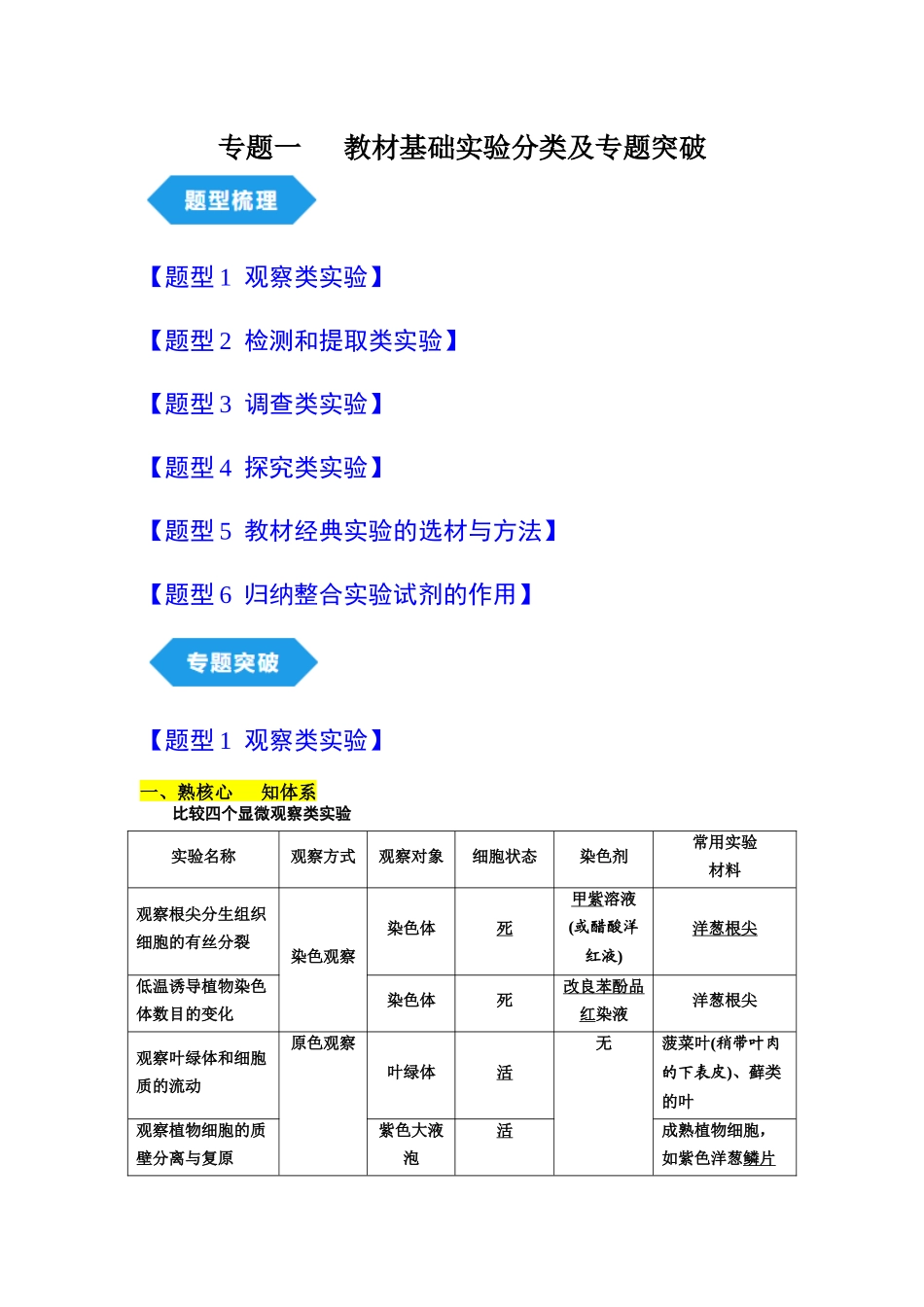 专题一 教材基础实验类（解析版）.docx_第1页