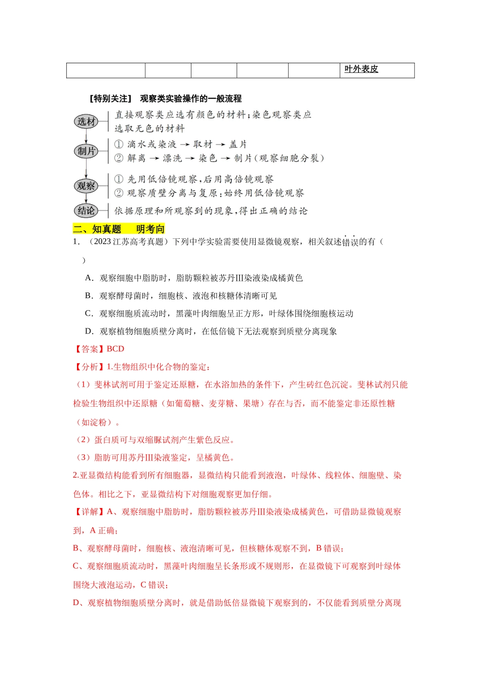 专题一 教材基础实验类（解析版）.docx_第2页