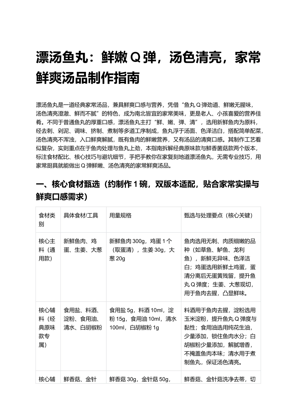 漂汤鱼丸:鲜嫩Q弹,汤色清亮,家常鲜爽汤品制作指南.docx_第1页