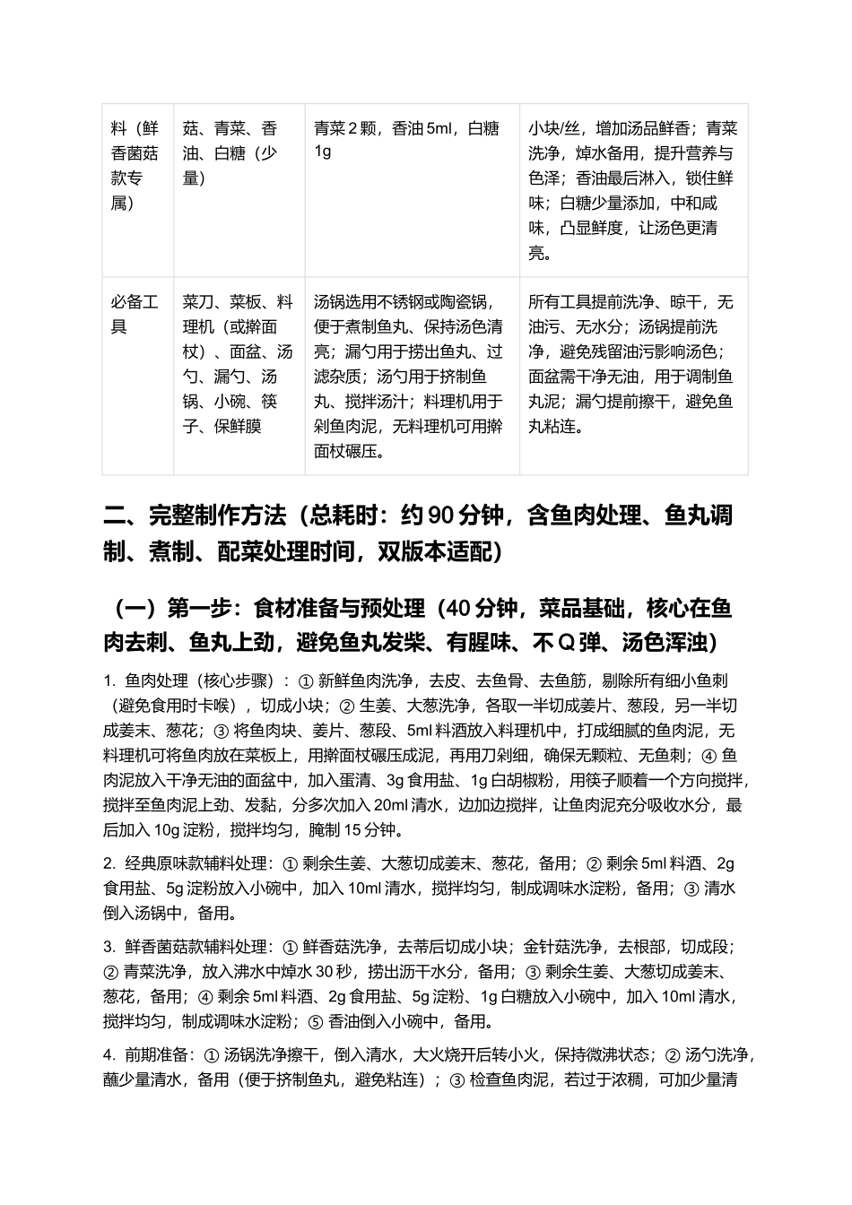 漂汤鱼丸:鲜嫩Q弹,汤色清亮,家常鲜爽汤品制作指南.docx_第2页
