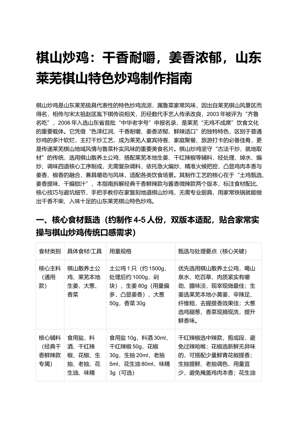 棋山炒鸡:干香耐嚼,姜香浓郁,山东莱芜棋山特色炒鸡制作指南.docx_第1页