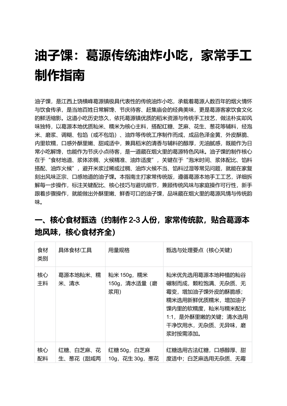 油子馃：葛源传统油炸小吃，家常手工制作指南.docx_第1页